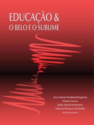 cover image of Educação & O Belo e o Sublime